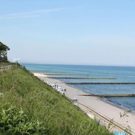 Strandlust *