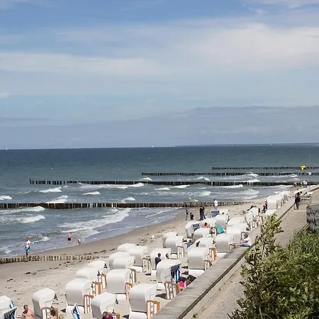 Strandlust *