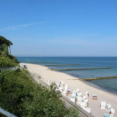 Strandlust *